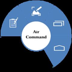 Box art for Air Command 3.0