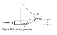 Box art for Muzzle Velocity