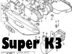 Box art for Super K3