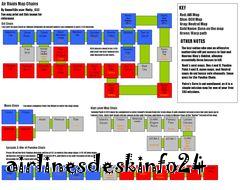 Box art for airlinesdeskinfo24