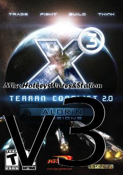 Box art for Misc.HotkeysWares&Station v3