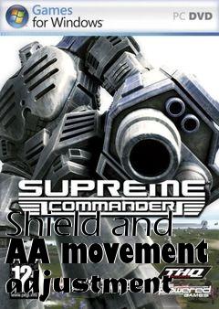 Box art for Shield and AA movement adjustment