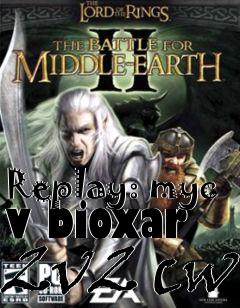 Box art for Replay: myc v bioxar 2v2 cw