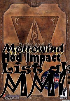 Box art for Morrowind Mod Impact List aka MMIL