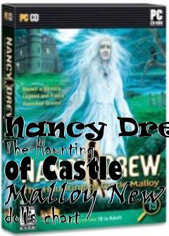 Box art for Nancy Drew: The Haunting of Castle Malloy