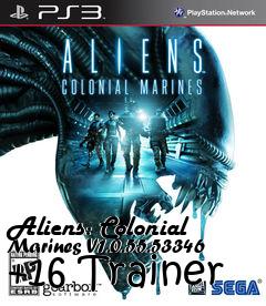 Box art for Aliens:
Colonial Marines V1.0.55.53346 +16 Trainer