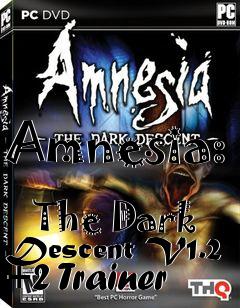 Box art for Amnesia:
            The Dark Descent V1.2 +2 Trainer