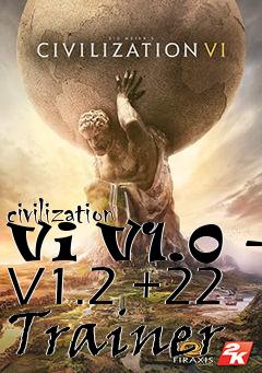 Box art for civilization
Vi V1.0 - V1.2 +22 Trainer