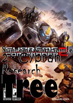 Box art for Supreme Commander 2 - Cybran Research Tree