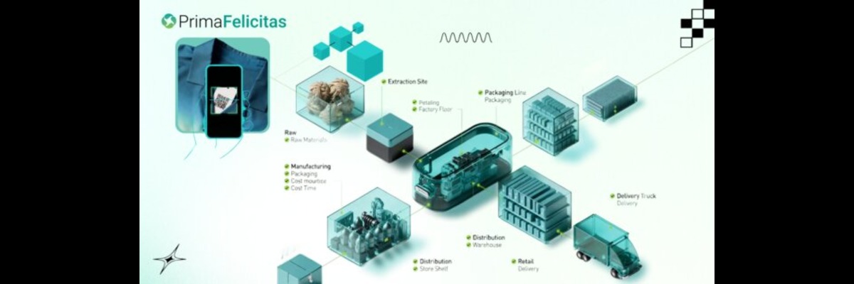 Blockchain technology screenshot